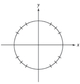 Chapter 4.1, Problem 50PE, In Exercises 41-56, use the circle shown in the rectangular coordinate system to draw each angle in 