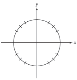 Chapter 4.1, Problem 51PE, In Exercises 41-56, use the circle shown in the rectangular coordinate system to draw each angle in 