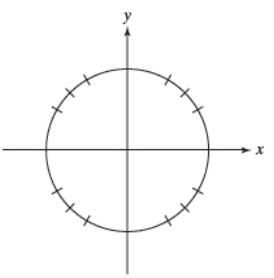 Chapter 4.1, Problem 54PE, In Exercises 41-56, use the circle shown in the rectangular coordinate system to draw each angle in 