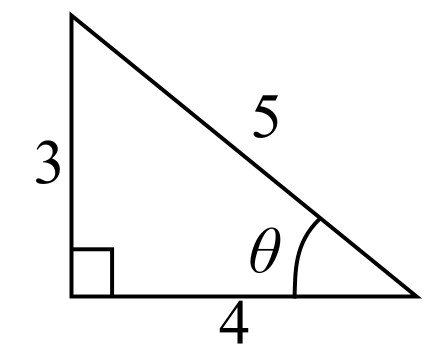 Precalculus (6th Edition), Chapter 5.3, Problem 2PE 