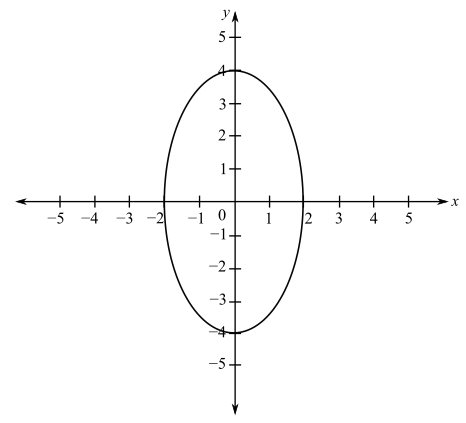 Precalculus - With MyMathLab With Pearson eText, Chapter 9.1, Problem 22PE 
