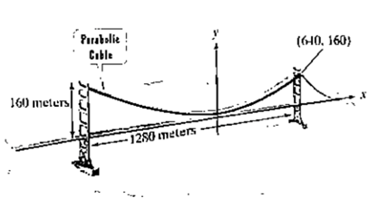 Chapter 9.3, Problem 73PE, 73. The lowers of the Golden Gate Bridge connecting San Francisco to Marin County are 1280 meters 