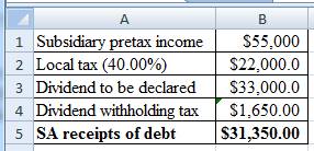 MyLab Finance with Pearson eText -- Access Card -- for Principles of Managerial Finance, Chapter 19, Problem 19.1WUE , additional homework tip  1