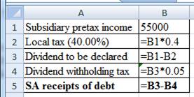 MyLab Finance with Pearson eText -- Access Card -- for Principles of Managerial Finance, Chapter 19, Problem 19.1WUE , additional homework tip  2