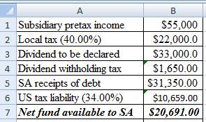 MyLab Finance with Pearson eText -- Access Card -- for Principles of Managerial Finance, Chapter 19, Problem 19.1WUE , additional homework tip  5