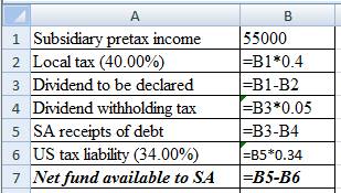 MyLab Finance with Pearson eText -- Access Card -- for Principles of Managerial Finance, Chapter 19, Problem 19.1WUE , additional homework tip  6