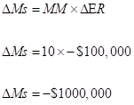 Economics Today: The Macro View (19th Edition) (Pearson Series in Economics), Chapter 15, Problem 25P , additional homework tip  4