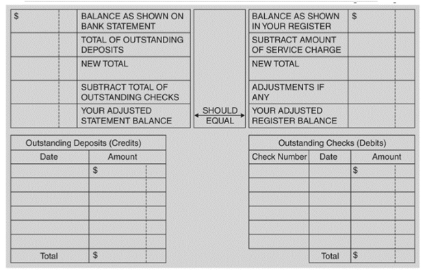 EBK BUSINESS MATH, Chapter 4, Problem 28ES 