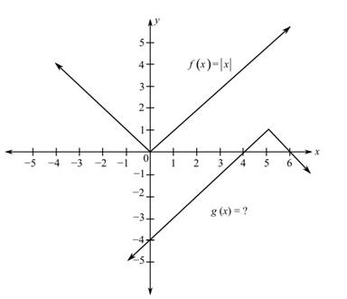 Blitzer: Precalculus Essentials_5 (5th Edition), Chapter 1.6, Problem 146PE 