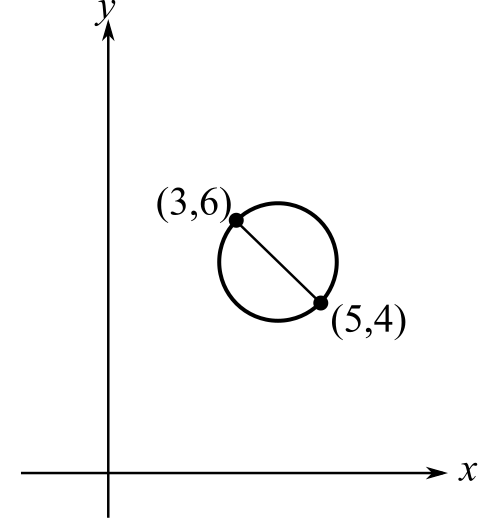 Blitzer: Precalculus Essentials_5 (5th Edition), Chapter 1.9, Problem 66PE , additional homework tip  1