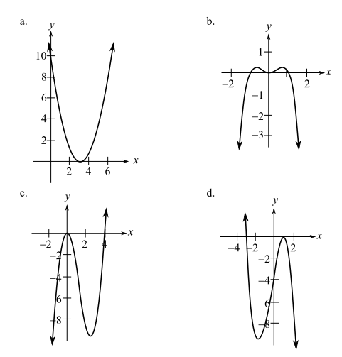 Blitzer: Precalculus Essentials_5 (5th Edition), Chapter 2.3, Problem 17PE 