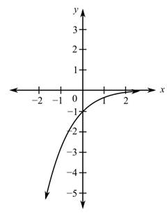 Blitzer: Precalculus Essentials_5 (5th Edition), Chapter 3.1, Problem 19PE 