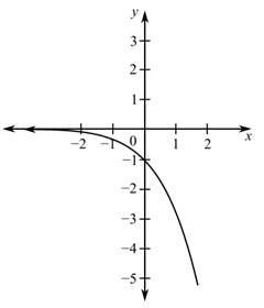 Blitzer: Precalculus Essentials_5 (5th Edition), Chapter 3.1, Problem 21PE 