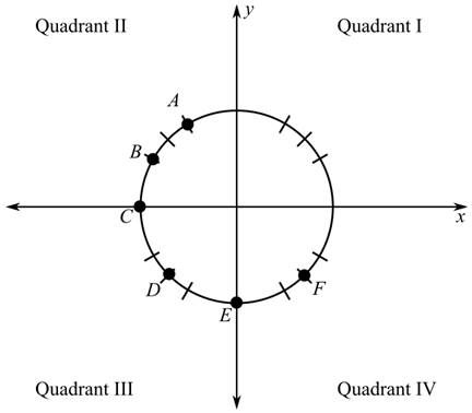 Blitzer: Precalculus Essentials_5 (5th Edition), Chapter 4.1, Problem 82PE 