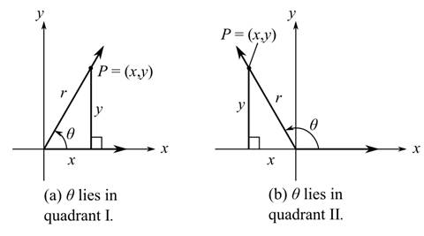 EP PRECALCULUS ESSENTIALS-MYLAB ACCESS , Chapter 4.3, Problem 84PE , additional homework tip  1