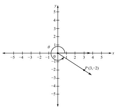 EBK PRECALCULUS ESSENTIALS, Chapter 4.4, Problem 10MCCP 