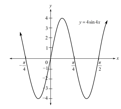 PRECALCULUS ESSENTIALS-MYLAB ACCESS, Chapter 4.5, Problem 8CP 