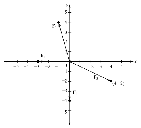 Blitzer: Precalculus Essentials_5 (5th Edition), Chapter 6.6, Problem 81PE , additional homework tip  1