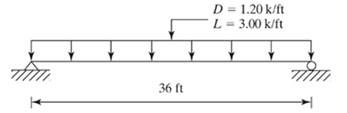 Structural Steel Design (6th Edition), Chapter 9, Problem 9.1PFS 