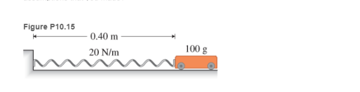 Chapter 10, Problem 15P, Determine the frequency of vibration of the cart shown in Figure P10.15. 