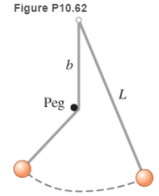 Chapter 10, Problem 62GP, *Galileos pendulum The length L of a pendulum is shortened when the string encounters a peg placed a 