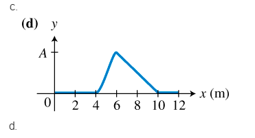 Chapter 11, Problem 8MCQ, 8. Figure Q11.8  shows the displacement-versus-time graph of the left end of a 12-m-long rope. The , example  3
