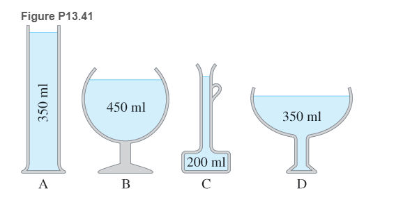 Chapter 13, Problem 41P, 41. Four containers are filled with different volumes of water as shown in Figure P13.41  Rank the 