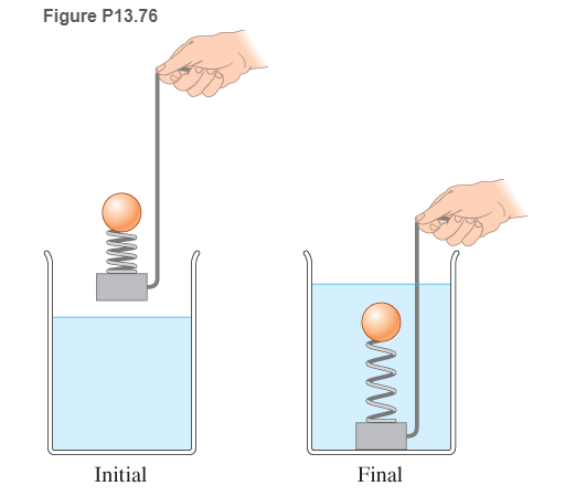 Chapter 13, Problem 76P, * One end of a light spring is attached to a ping-pong ball, the other end to a heavy metal block 
