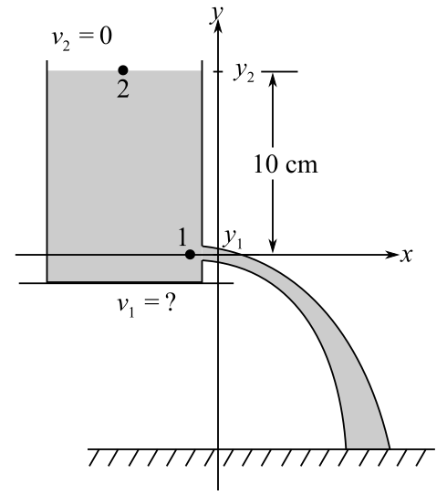 College Physics: Explore And Apply, Volume 2 (2nd Edition), Chapter 14, Problem 5RQ 