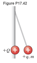 Chapter 17, Problem 42P, 42. * A 6.0-g ball with charge  hangs from a 0.50-m-long string at an angle of 87* below the 