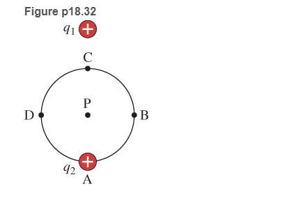 Chapter 18, Problem 32P, 32. * While a sphere with positive charge  remains fixed, a second sphere with positive charge  is 