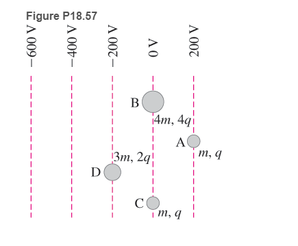 Chapter 18, Problem 57GP, 57 * Four charged particles A, B, C, and D are placed in an electric field as shown in Figure 