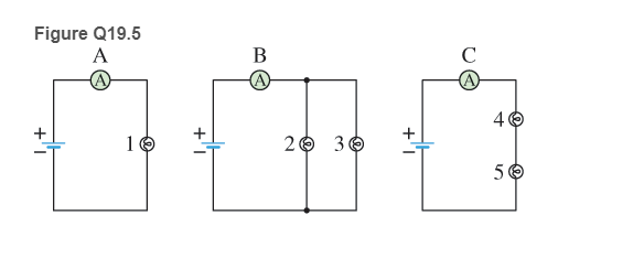 Chapter 19, Problem 5MCQ, Three circuits with identical bulbs and emf sources are shown in Figure Q19.5. Rank the circuits in 