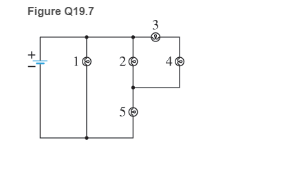 Chapter 19, Problem 7MCQ, 7. Rank in order the five identical bulbs in the circuit shown in Figure Q19.7, listing the 