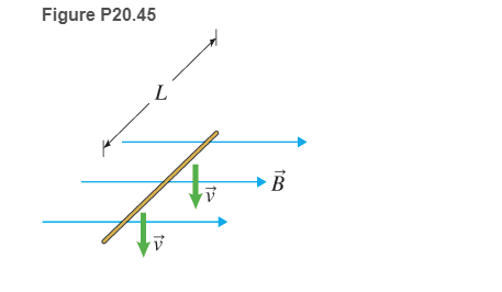 Chapter 20, Problem 45GP, 45. ** A piece of wire, shown in Figure P20.45 , moves downward perpendicular to a magnetic field. 