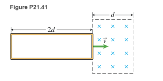 Chapter 21, Problem 41P, * A rectangular wire loop is moving with constant speed through a region of uniform B field that 