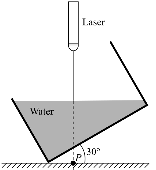 College Physics: Explore And Apply, Volume 2 (2nd Edition), Chapter 22, Problem 12MCQ 