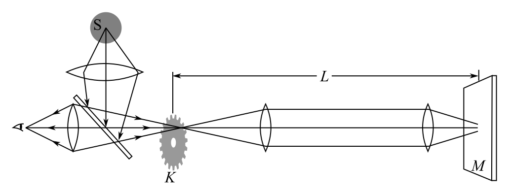 College Physics: Explore And Apply, Volume 2 (2nd Edition), Chapter 25, Problem 45GP 