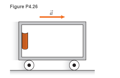 Chapter 4, Problem 26P, * A wagon is accelerating to the right. A book is placed against the interior back wall of the wagon 