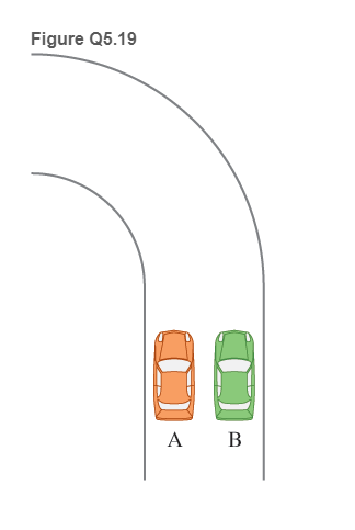 Chapter 5, Problem 19CQ, 19. Two identical cars are moving with equal speeds on a wet road toward a turn, as shown in Figure 