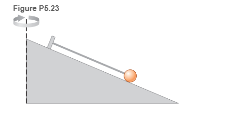 Chapter 5, Problem 23P, 23. ** A small ball is attached by a string to a smooth incline, as shown in Figure P5.23. The 