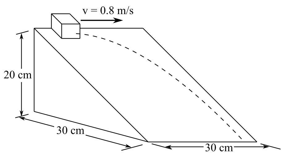College Physics, Chapter 7, Problem 33P 