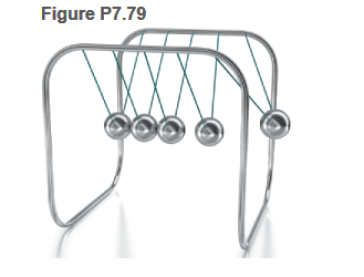 Chapter 7, Problem 79GP, s cradle is a toy that consists of several metal balls touching each other and suspended on strings 