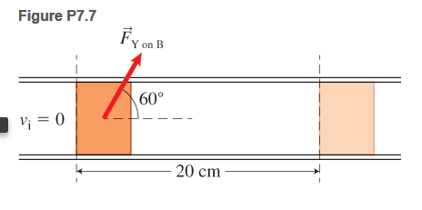 Chapter 7, Problem 7P, 7. A 0.50-kg block is placed in a straight gutter that allows the block to move only along the 