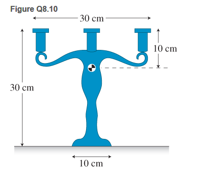 Chapter 8, Problem 10MCQ, What is the maximum angle to the horizontal you can tilt the candleholder in Figure Q8.10 before it 