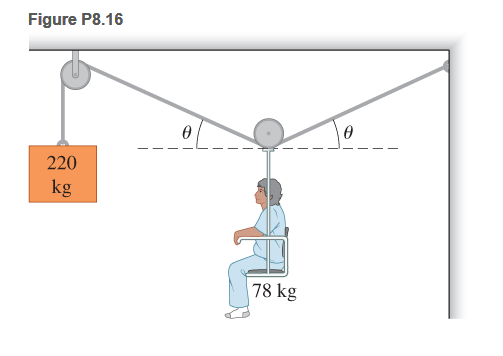 Chapter 8, Problem 16P, 16. * Lifting patients An apparatus to lift hospital patients sitting at the sides of their beds is , example  2