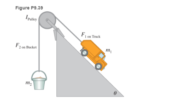 Chapter 9, Problem 39P, onTruckandF2onbucket that the rope exerts on the truck and that the rope exerts on the bucket. (c) 