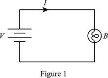Student Solutions Manual for College Physics: A Strategic Approach Vol 2 (Chs 17-30), Chapter 23, Problem 1CQ 
