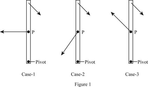 College Physics: A Strategic Approach (4th Edition), Chapter 8, Problem 1CQ 