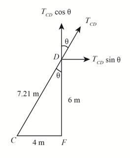 Structural Analysis, Student Value Edition, Chapter 5, Problem 5.1P , additional homework tip  3